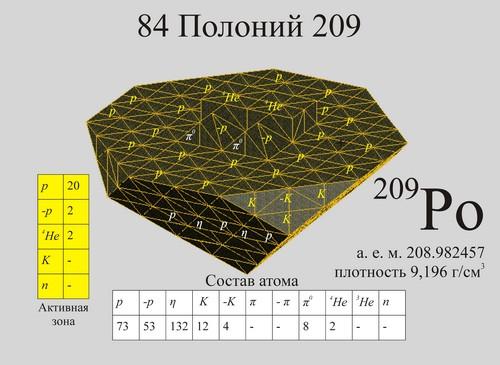 D:\Документы 1\projects\fan27m.e-stile.ru\content\images\84-polonij-209.jpg