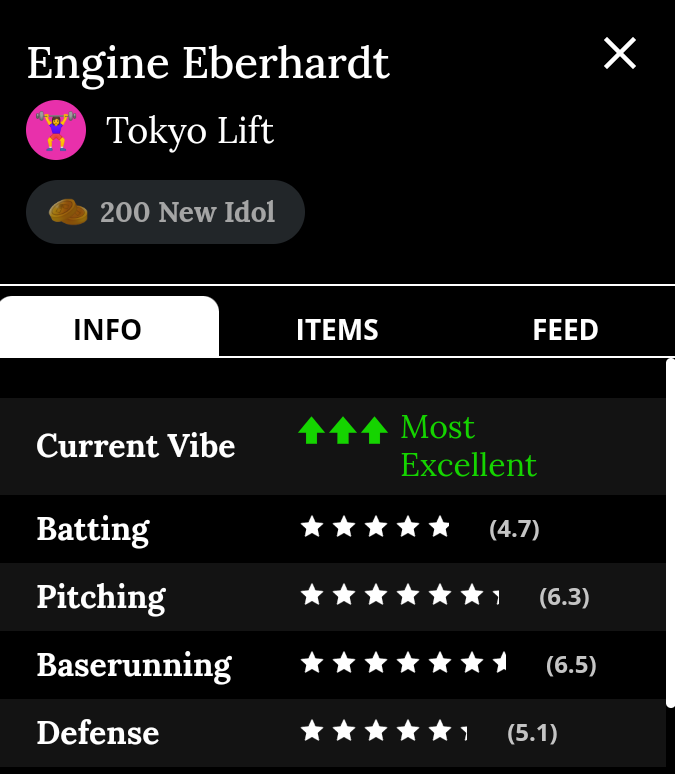 ID: Engine's season 23 stats. He has 4.7 batting stars. 