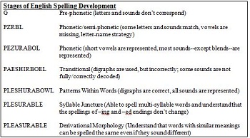 phospel11.jpg