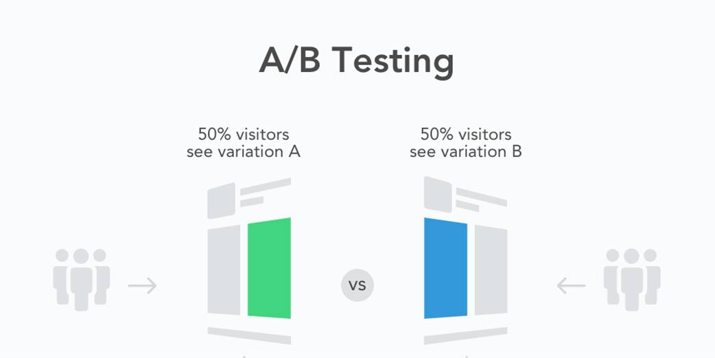 ab testing two different sites