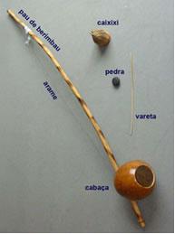 Instrumentos Musicais Africanos - Brasil Escola