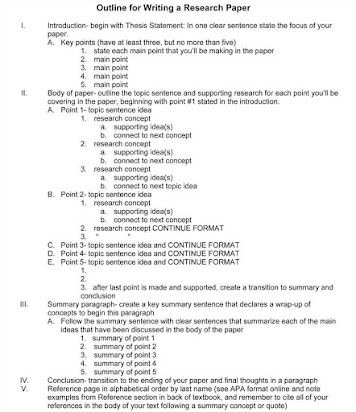 How To Make A Good Essay Outline