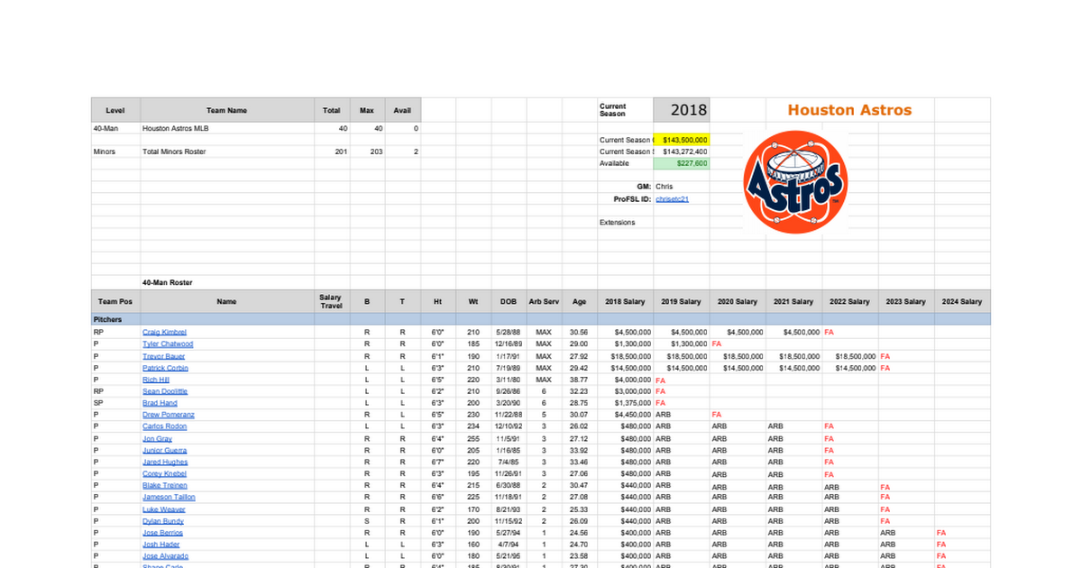 AFB Rosters - Google Sheets