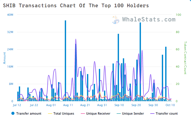 CRYPTONEWSBYTES.COM 4MkhmqaPke6woSygC_Z56Z54KjsiiKhfkJQFQi8Z33N5y0gFO9E-lXtz6-VGkUk8sRPtuY-s53yYM_tGCUiA8DC41lLfofVNI-BzNt5cHigxSydhPtgY1ruSixo-lPDR6V4YNaLQmuSYHR-xPzbr2M98m-rKSlYYNiM4Z8KQI0RsRqH-oBsWJUostXDUSA5_xrM (Whale Activity)More than 70 million XRP moved while number of Ethereum Whales Decreases, BSC, BTC and many more  