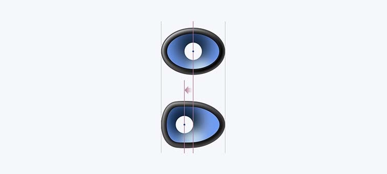 Image demonstrating the unit's off-centre design