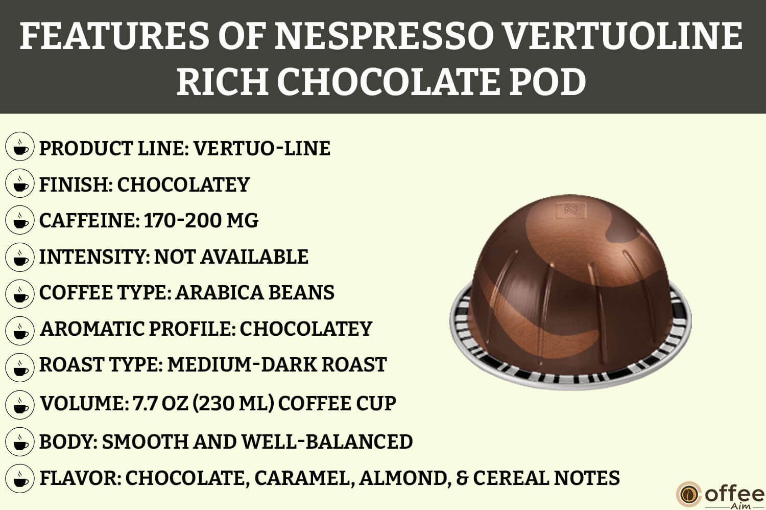Features of Nespresso Rich Chocolate Vertuo Pod - Illustration for the article 'Nespresso Rich Chocolate Vertuo Pod Review'