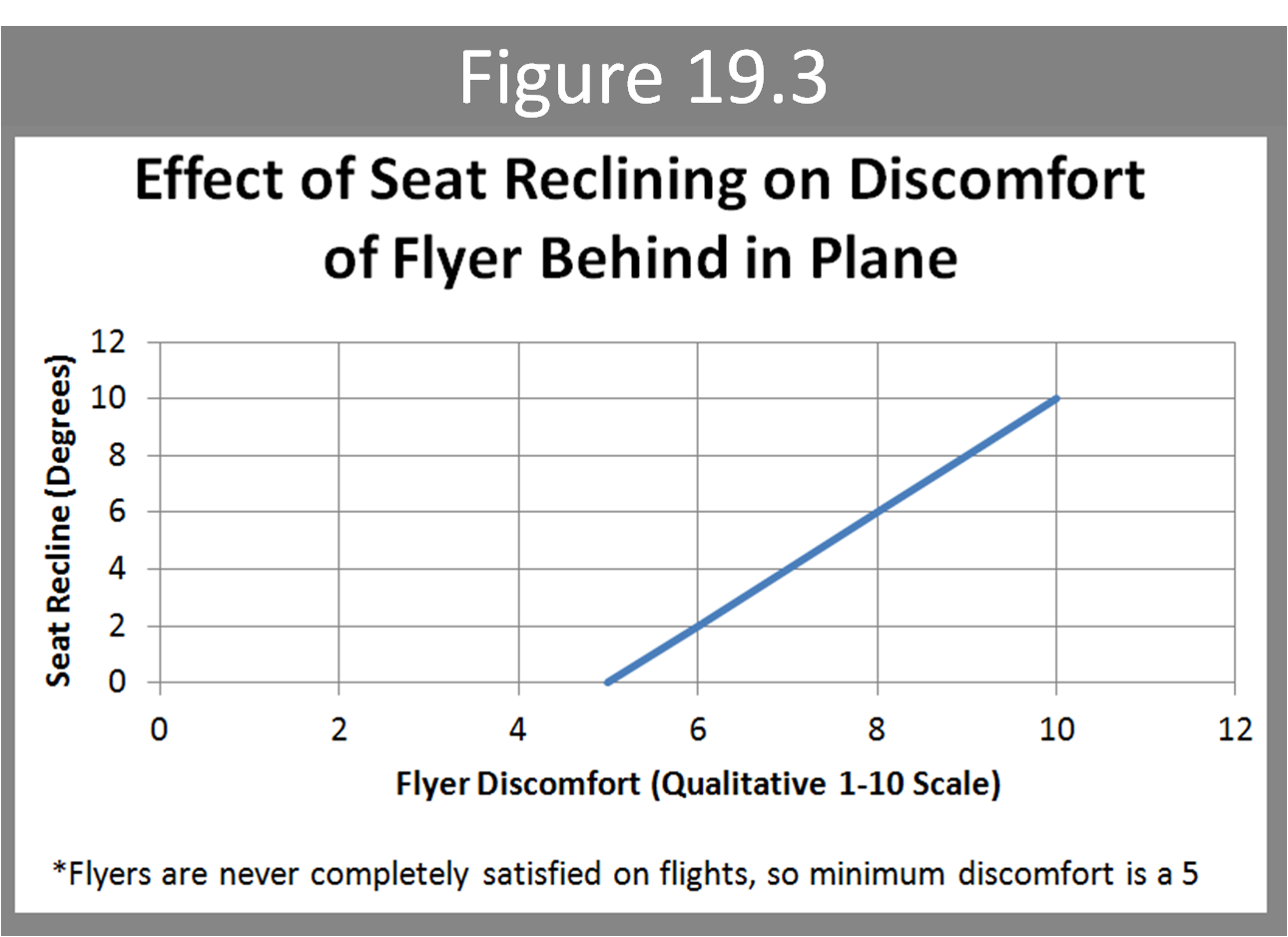 labeled graph.png