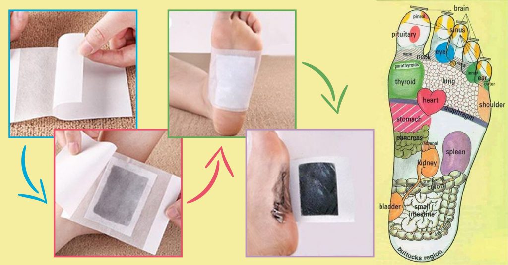 How Do Nuubu Detox Foot Patches Work?