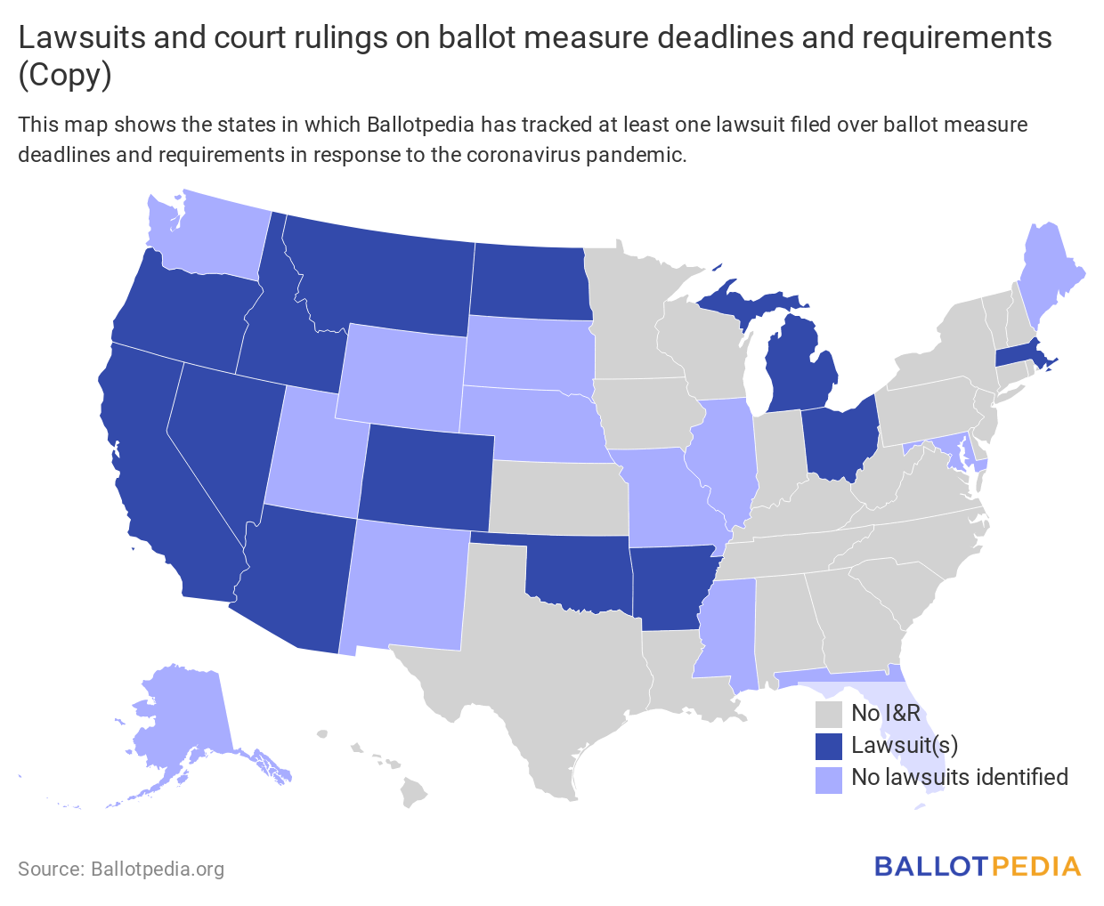 Lawsuits on ballot measures