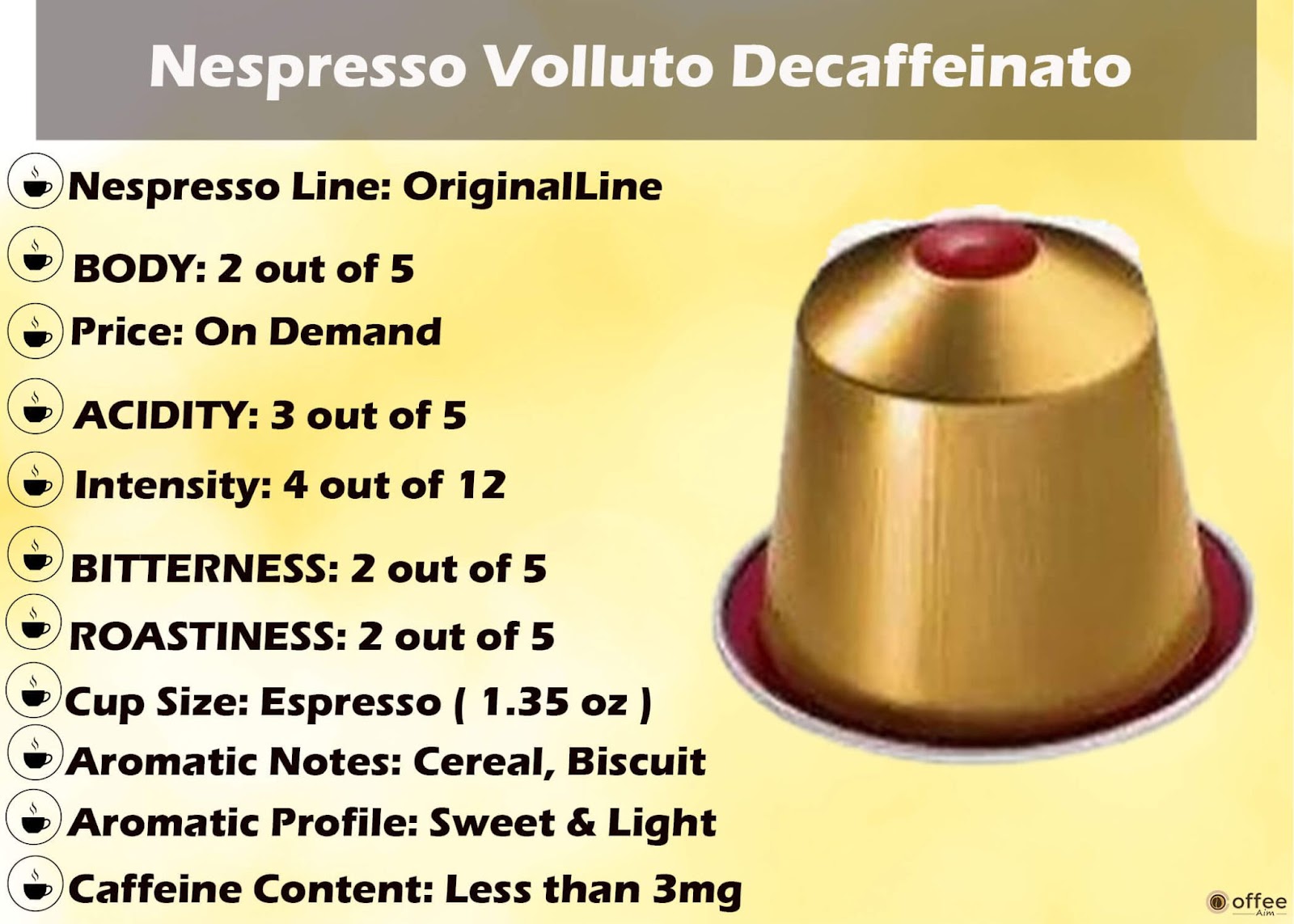 Features Chart of Nespresso Decaffeinato Volluto Original Line Capsule.