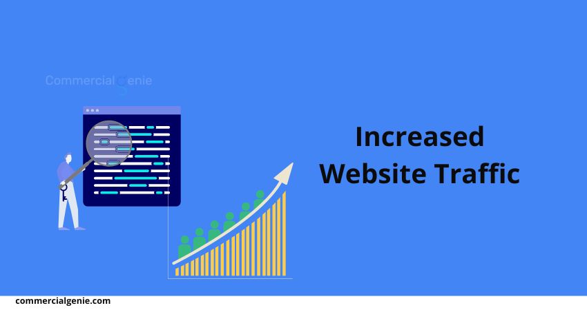  Increased Website Traffic