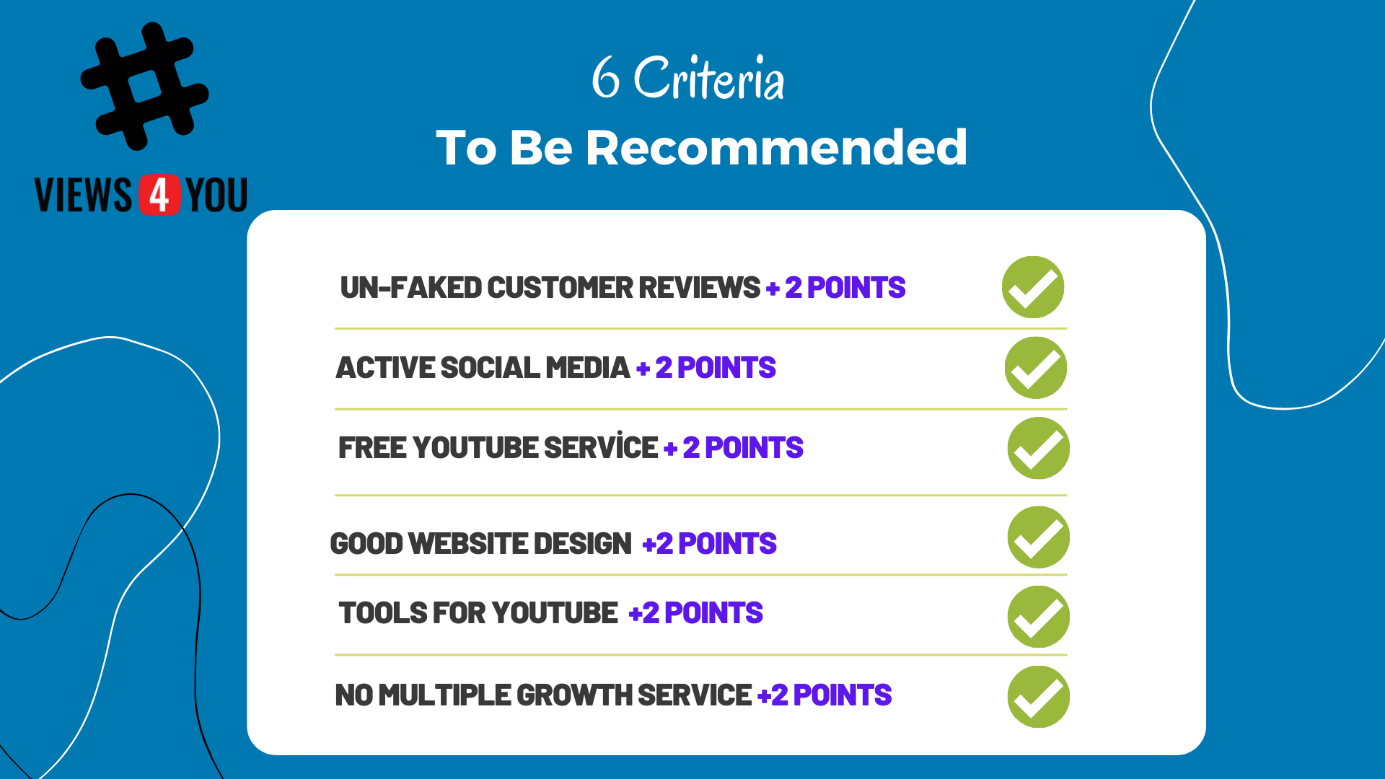 views4you gets 12 points out of 12 points to be recommended as place to buy youtube views.
