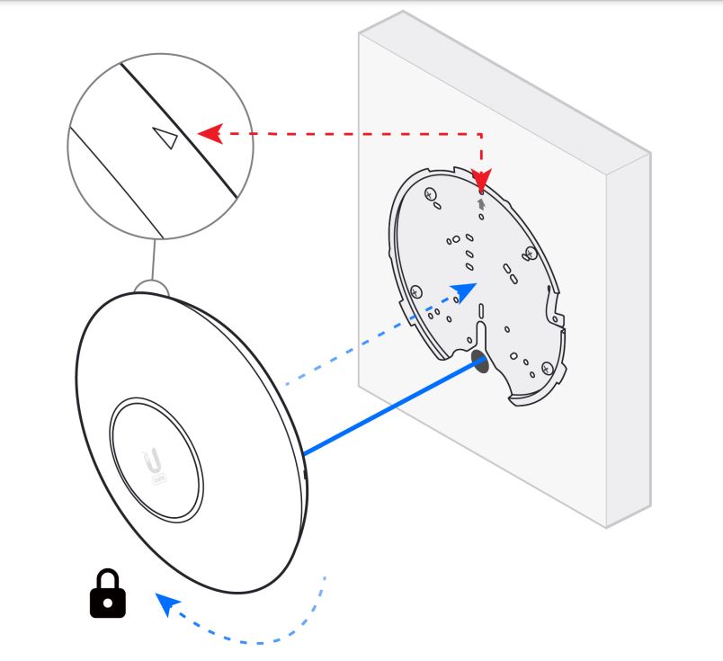 Unifi 6 pro монтажный чертеж Ubiquiti unifi u6