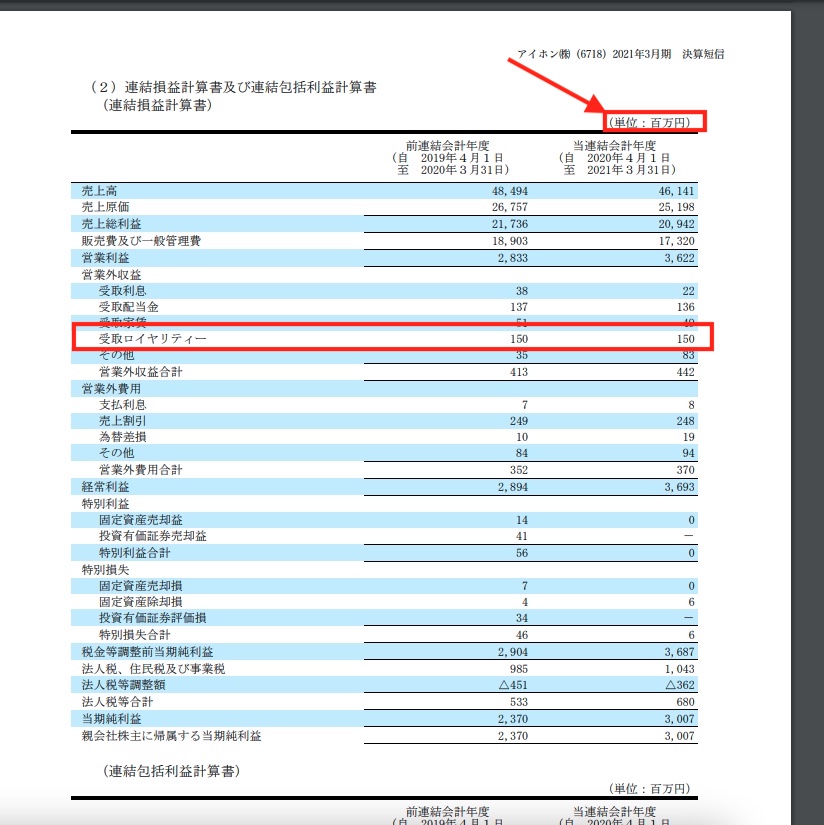 アイホン　商標