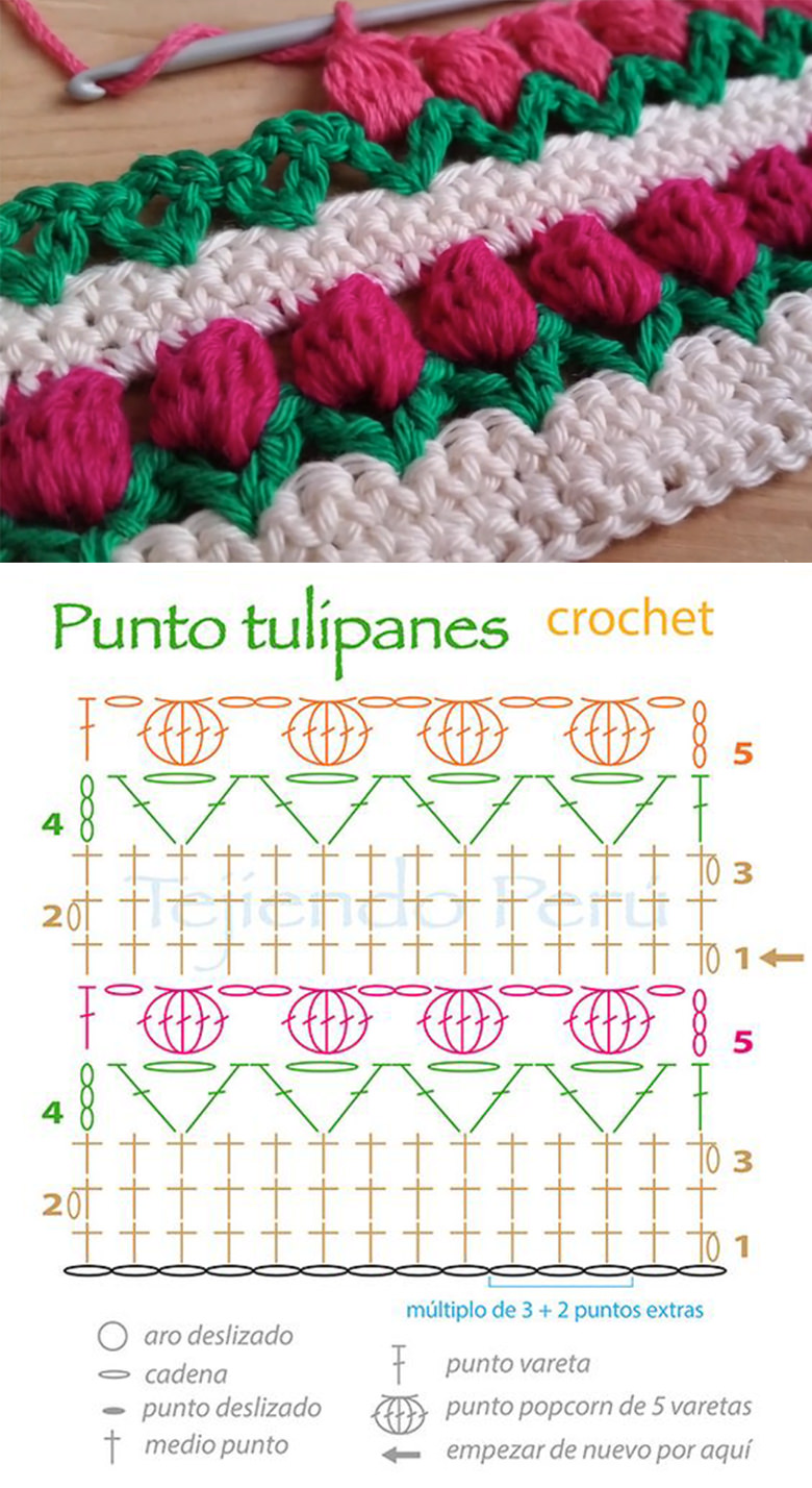 tulip stitch edging