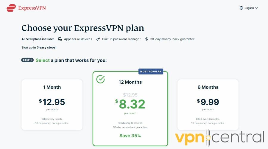 ExpressVPN subscription plans