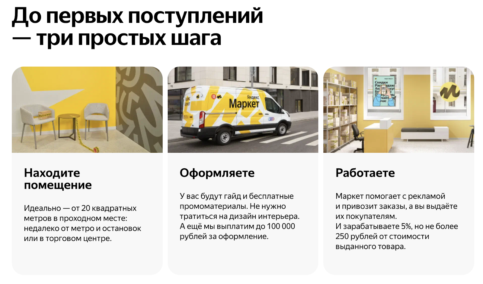 Как открыть пункт выдачи «Яндекс.Маркет» в 2023: условия, документы,  организация работы ПВЗ