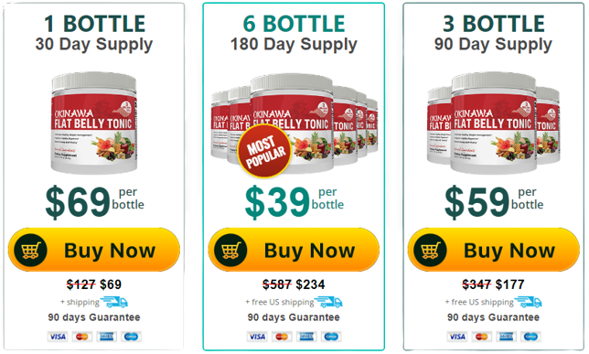 Okinawa Flat Belly Tonic Price