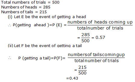 rs-aggarwal-class-9-solutions-probability-15a-q1
