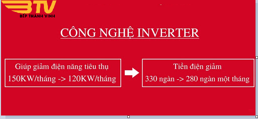 tính năng Bếp điện từ Canzy CZ 67R