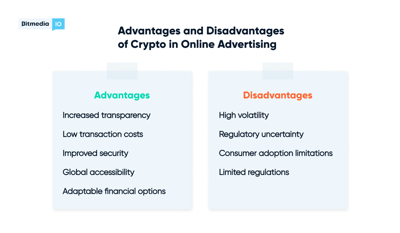 Advantages and Disadvantages of Crypto in Online Advertising
