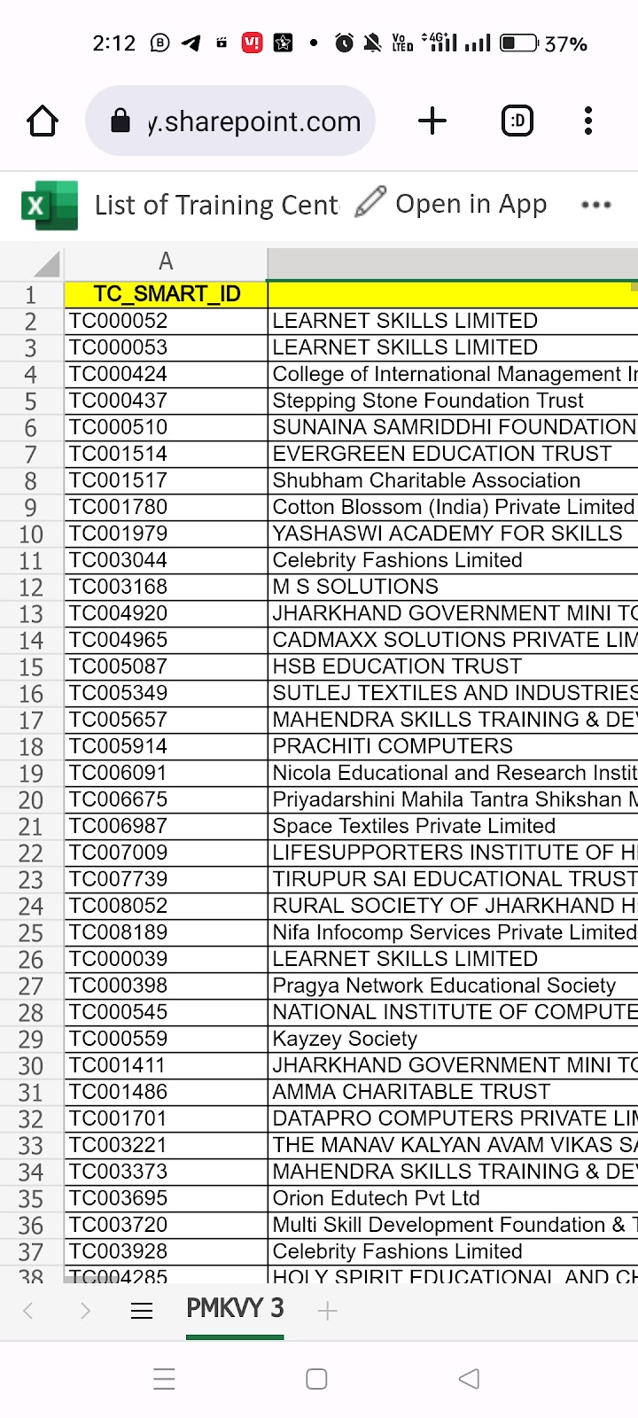 Pradhanmantri Kaushal Vikas Yojana 2023