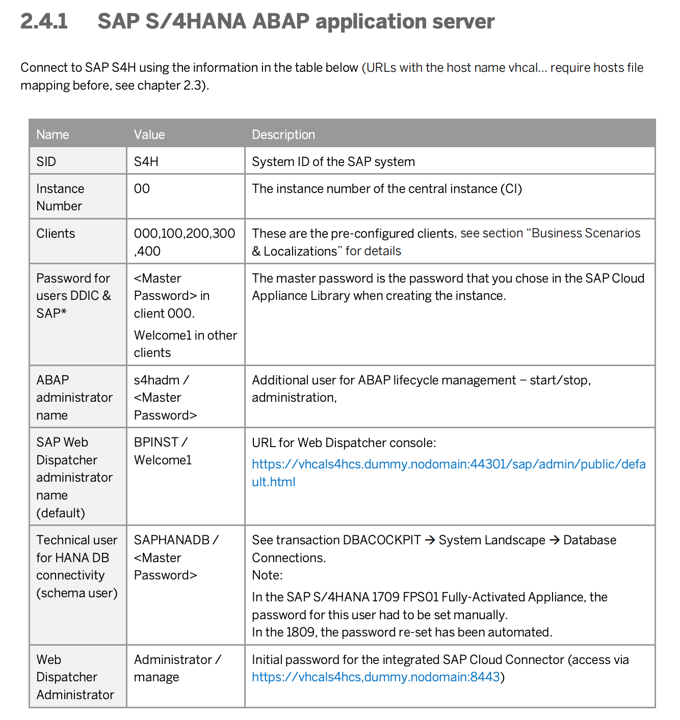 SAP S/4HANA