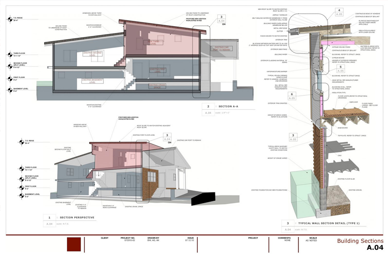 diferenciais do SketchUp Pro Layout