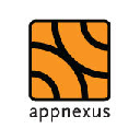 AppNexus Load Check Chrome extension download