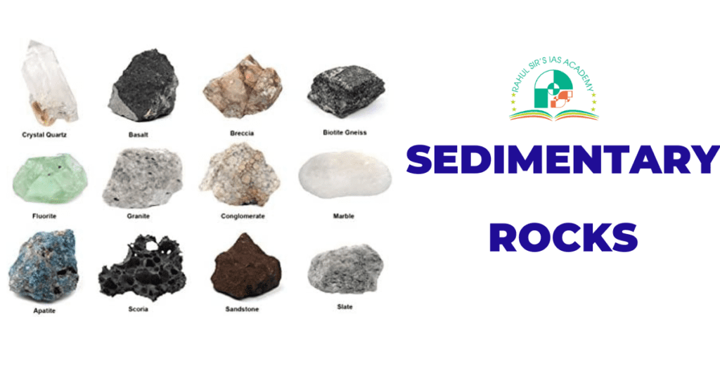 Rock Cycle Diagram