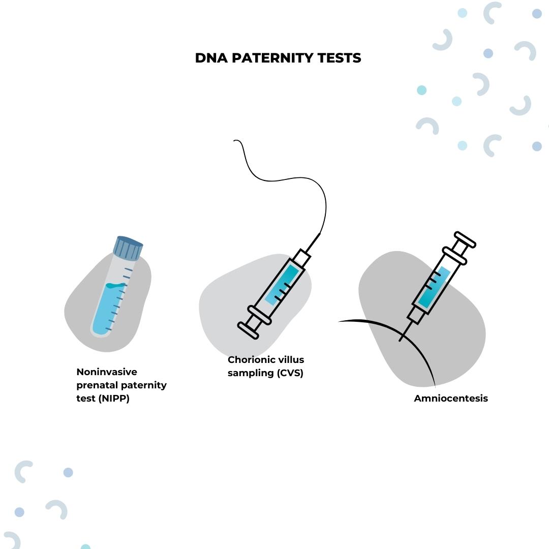 Types of sample collection methods for DNA paternity tests