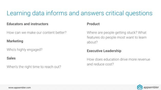 learning data informs and answers critical questions