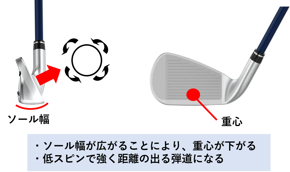 安心発送 新品6本】2番手飛ぶ最高峰!ダイナミクス ヘッドのみ6個】2 ...