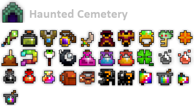 HALLOWEEN UPD] *META* TIER LIST, *WHO* TO GRIND & SUMMON FOR? IN