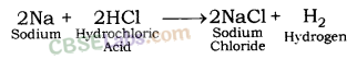 Metals and Non-metals Class 10 Notes Science Chapter 3 img-11