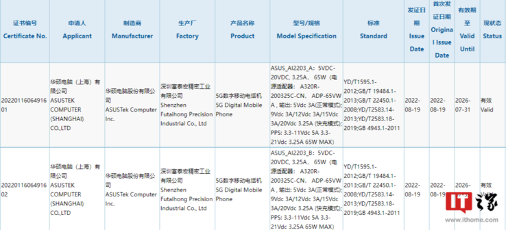 Asus mendaftarkan kemungkinan varian ROG Phone 6 baru.  (Sumber: 3C melalui ITHome)