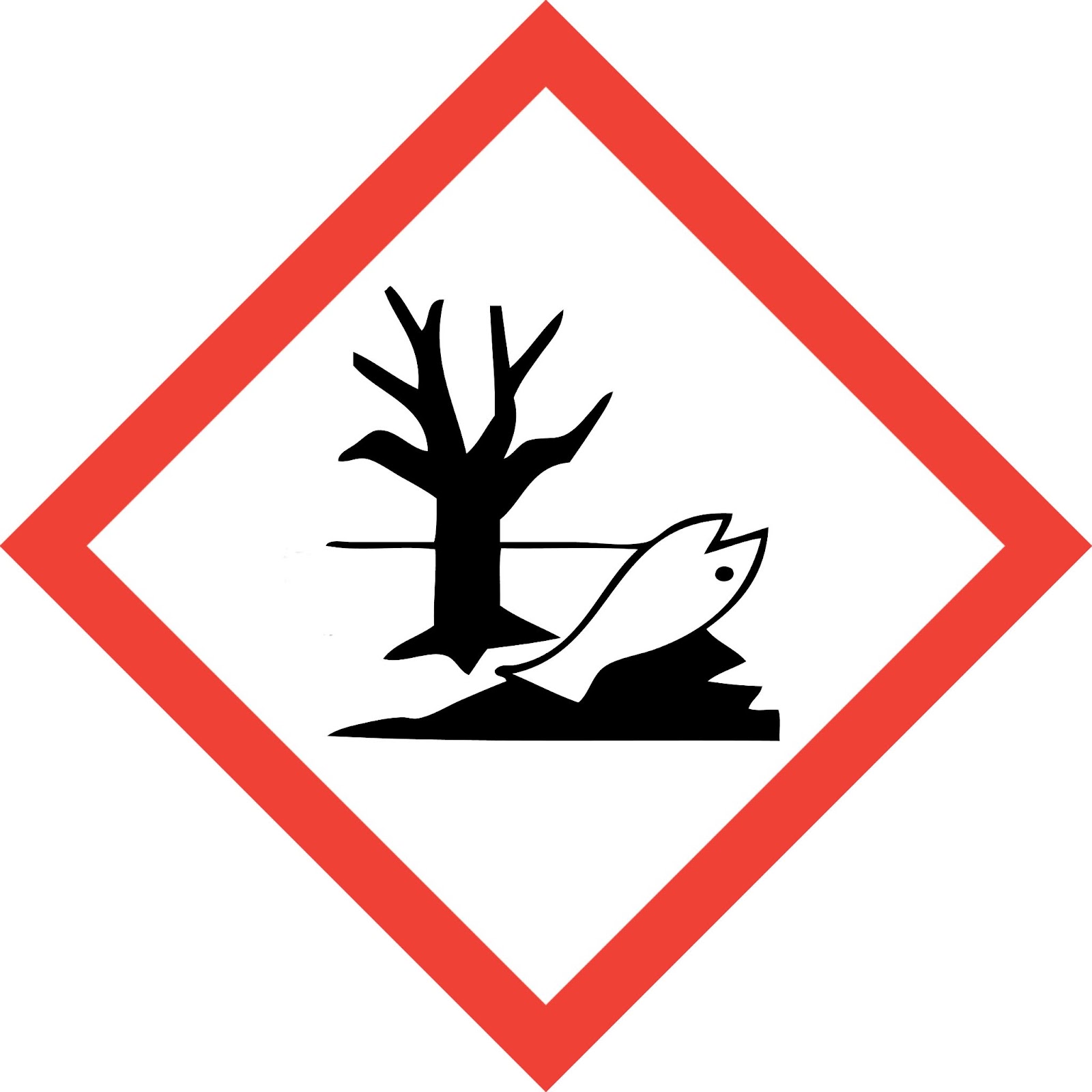 lab safety symbols
