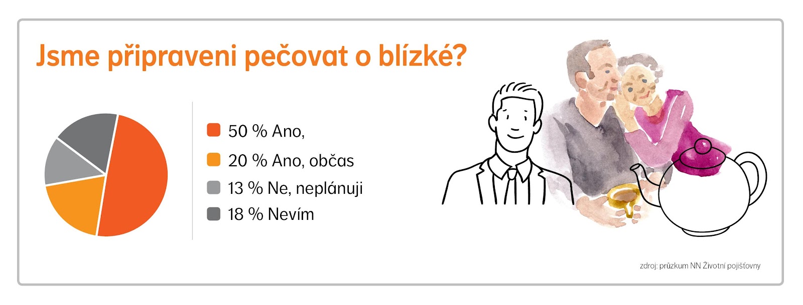 Obsah obrázku text

Popis byl vytvořen automaticky