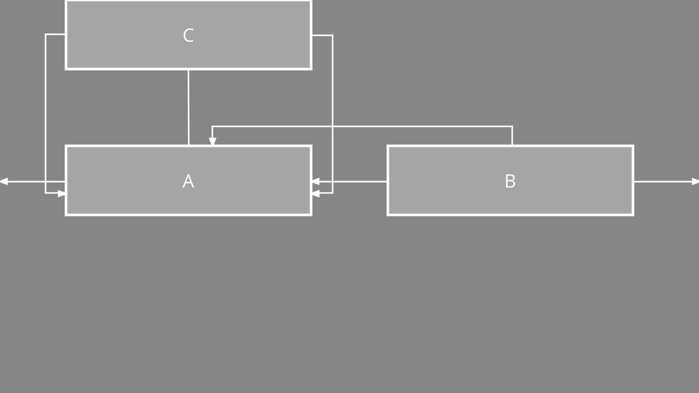 Android ConstraintLayout