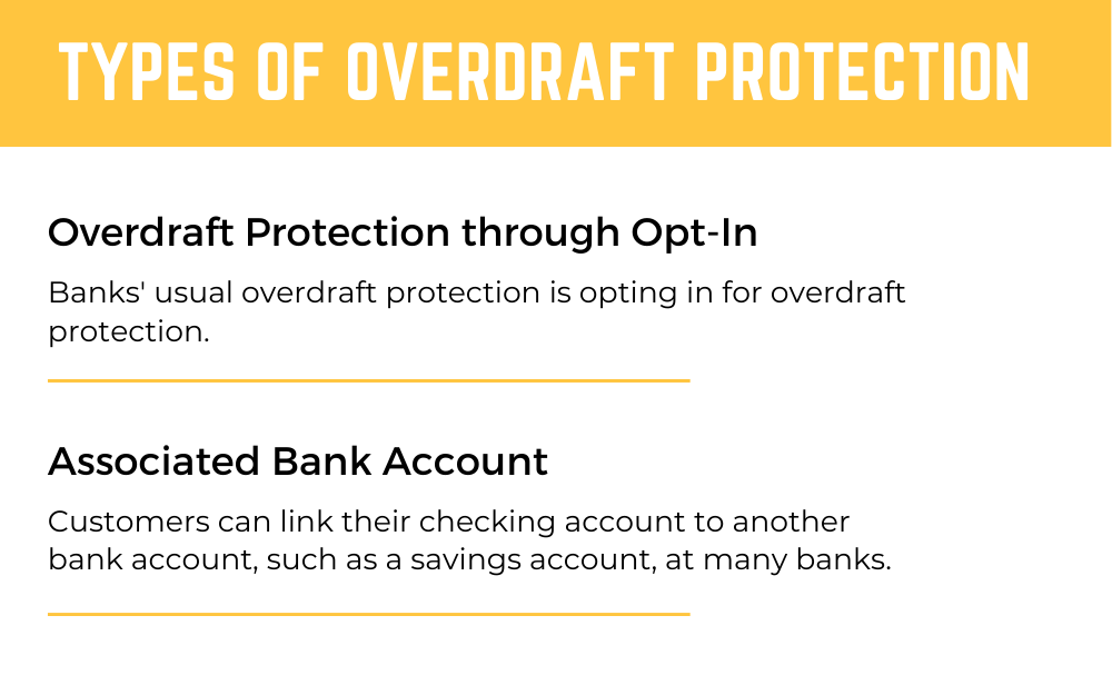 Types Of Overdraft Protection