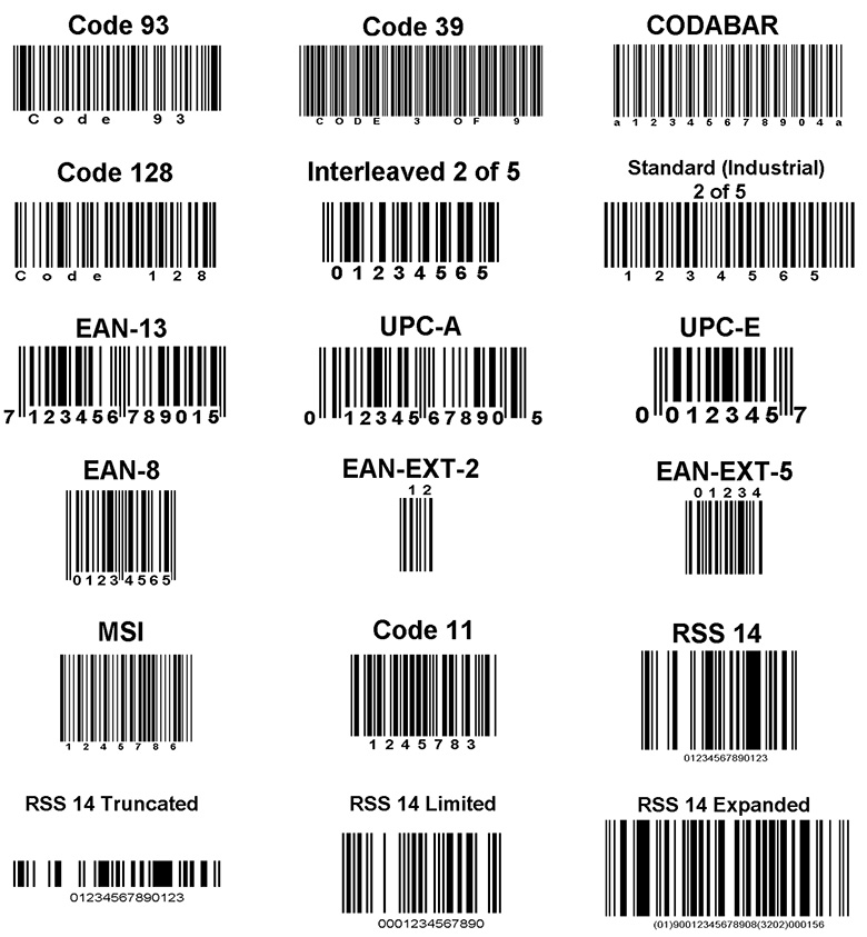 Barcode штрих коды. Тип штрих кода ean13 и ean128. Линейные одномерные 1d штрих коды. UPC-14 штрих код расшифровка. Линейный код ЕАН 13.