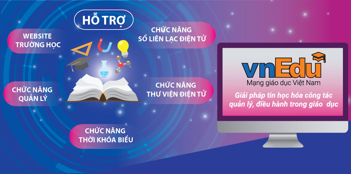 phan-mem-vndu
