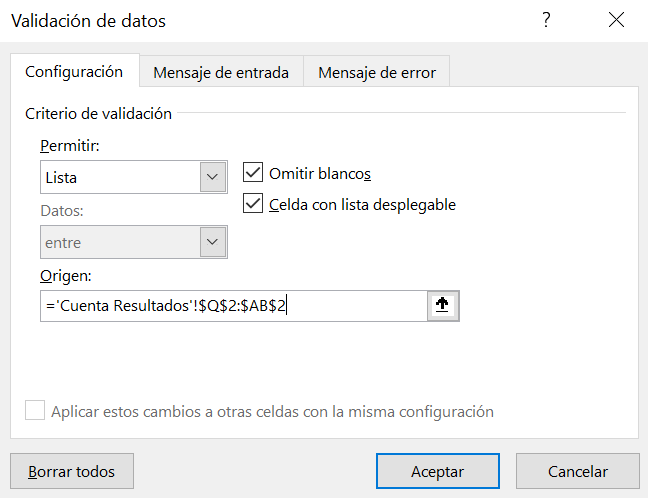 cuadro mando excel pyg