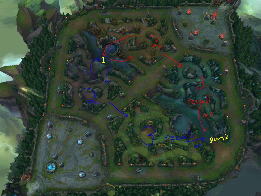 League Of Legends Jungle Pathing And Routing Guide Dot Esports. 