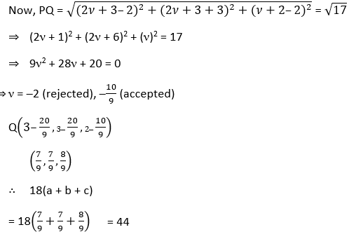 Solved JEE Main Maths Feb 2021 Exam Questions