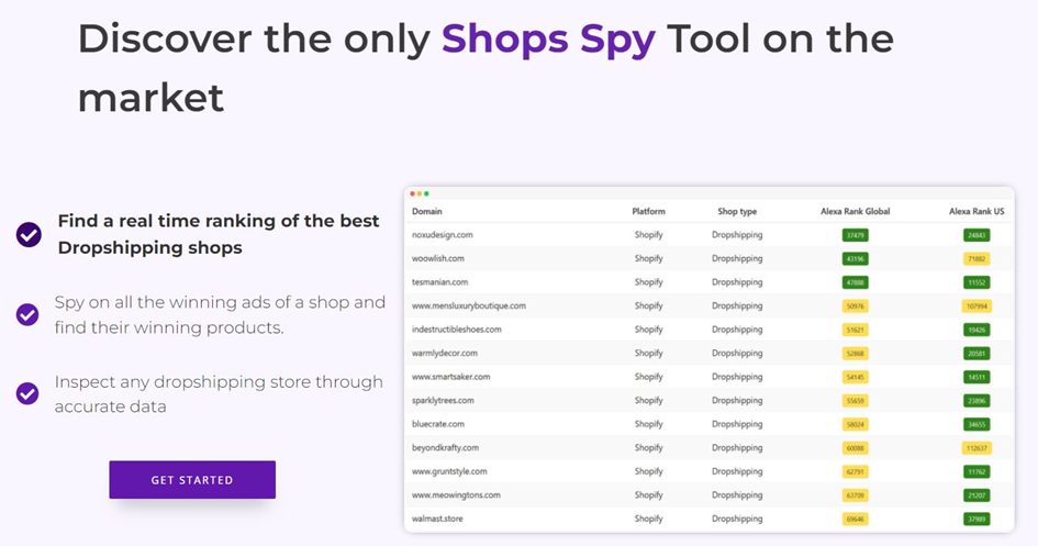 shops spy tool