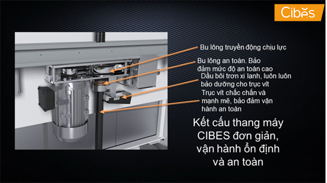 Thang máy công nghệ trục vít độc quyền của Cibes