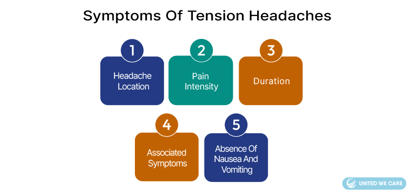 Sintomas de dores de cabeça tensionais