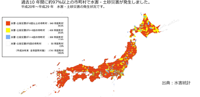 河川事業概要2021ー国土交通省