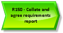 SIIPS Requirements Process R150.png